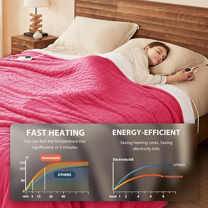 Homemate Electric Heated Blanket Full Size - 72"x84" Heating Blanket Full Size 1/2/4/6/8 Hours Auto-Off 10 Heat Level Over-Heat Protection Flannel Sherpa ETL Certification