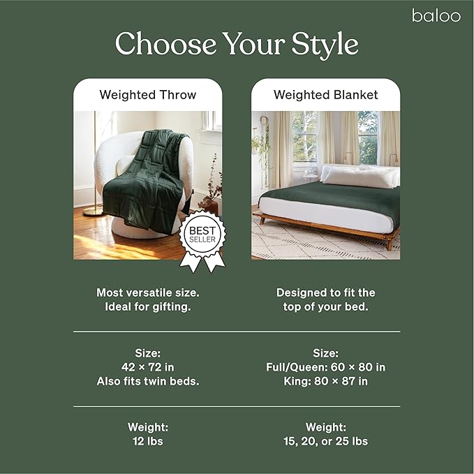 Baloo Weighted Blanket for Adults 15 lb (Spruce Green, 60"x80") | Cool & 100% Cotton | Machine Washable & Dryer Safe | Glass Microbead Fill