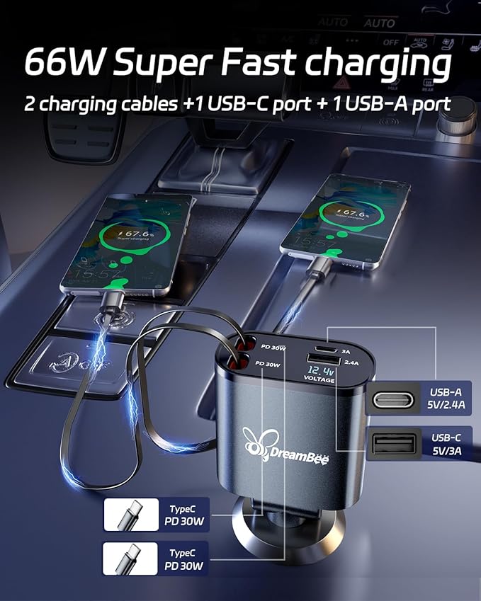 DreamBee Retractable Car Charger,66W Super Fast USB Car Phone Charger,Dual TypeC Retractable Cables Gifts for Men Women Car Truck Accessories for Samsung Galaxy S23+/S23/ S22 iPhone 15/14,iPad