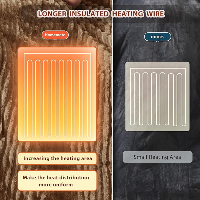 Homemate Electric Blanket Full Size- 72"x84" Heated Blanket Full Size 1/2/4/6/8 Hours Auto-Off 10 Heat Levels Over-Heat Protection Soft Flannel Sherpa Full Size ETL Certification