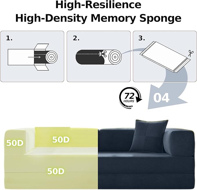 78.8" Convertible Futon Sofa Bed,Corduroy Futon Couch with Storage Pocket,Folding Pull Out Sofa,No Assembly Boneless Couch for Living Room,Navy