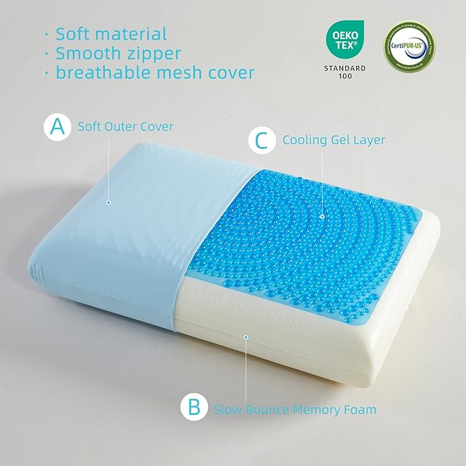 SAPHREAS Cooling Gel Memory Foam Pillow for Side, Back and Stomach Sleepers, Standard Size Cool Bed Pillow for Sleeping, Removable & Machine Washable, Blue