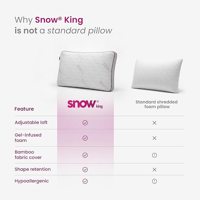 IWS I WANNA SLEEP Adjustable Cooling Pillow, Neck Support, Bed Pillows for Sleeping, Gel Cross Cut Memory Foam, Side Sleepers, Snow® Pillow (1, King (U.S. Standard))