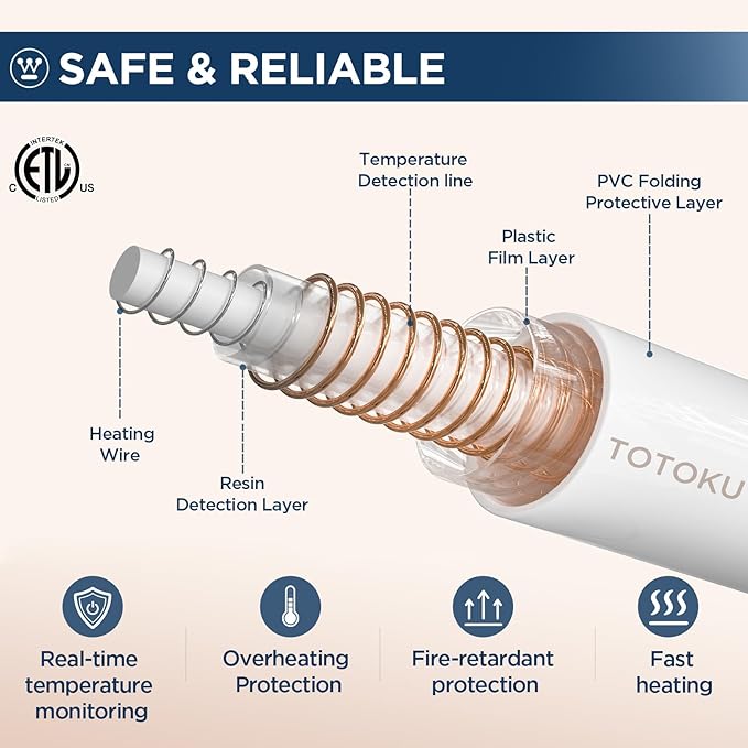 Westinghouse Electric Blanket Full, Heated Blanket Full Size with 10 Heating Levels and 1 to 12 Hours Heating Time Settings, Flannel to Sherpa Reversible, Machine Washable (80" x 84", Navy)