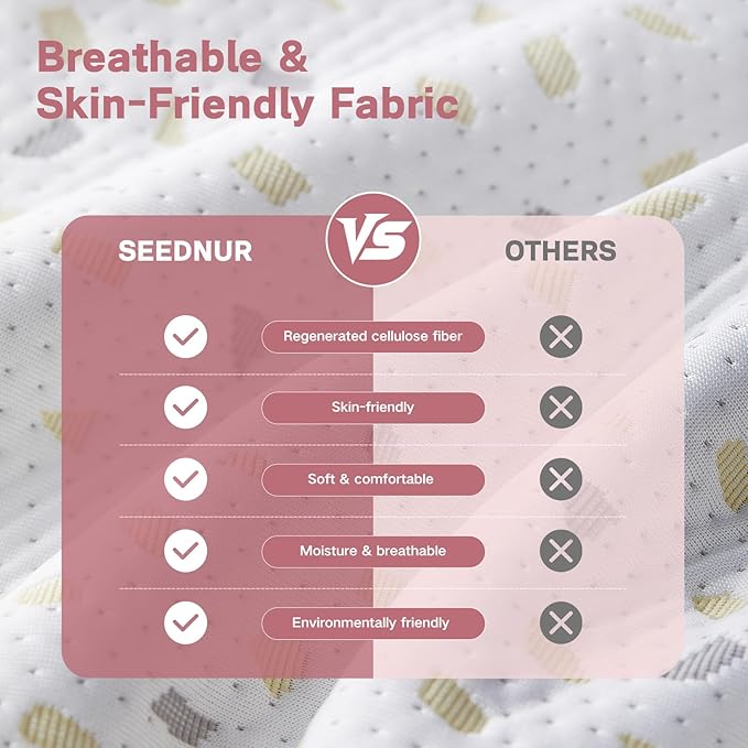 Pregnancy Pillow for Sleeping, SEEDNUR Maternity Pillow Support for Back, Legs, Belly, HIPS, Pregnancy Body Pillow with Detachable & Adjustable Cover, Pregnancy Pillow for Women Relieve Fatigue & Pain