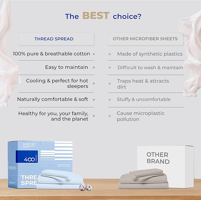THREAD SPREAD Split King Size Sheets Set Cotton - 400 Thread Count Cotton Split King Sheets 5 PC Set (Light Blue), Ultra Soft, Cooling, Hotel-Quality 16" Deep Pocket Sateen Bedsheet for Hot Sleepers