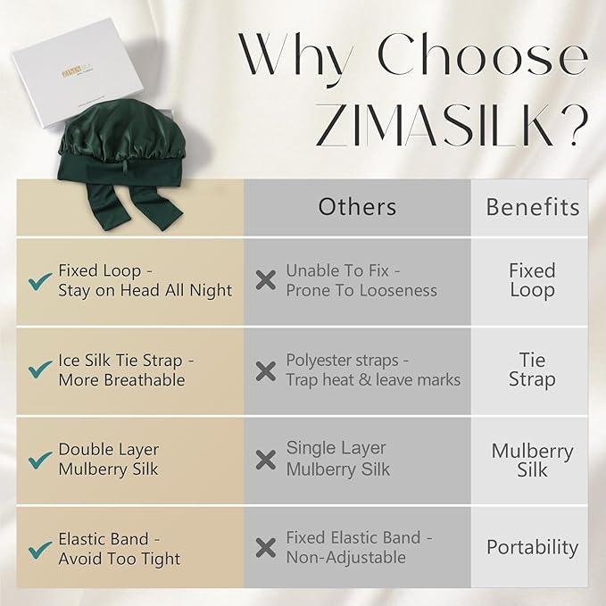 ZIMASILK 100% Mulberry Silk Bonnet for Sleeping Women Long Hair Double Layer Silk Hair Wrap with Tie Band Stay On Head (1Pc, Blackish Green)