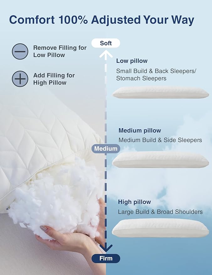 ZonLi Adjustable Memory Foam Body Pillow for Adults, Firm Support Long Pillow for Side Sleepers, Elegant Quilted 20x54 inch Full-Length Pillow with Washable Cover, White
