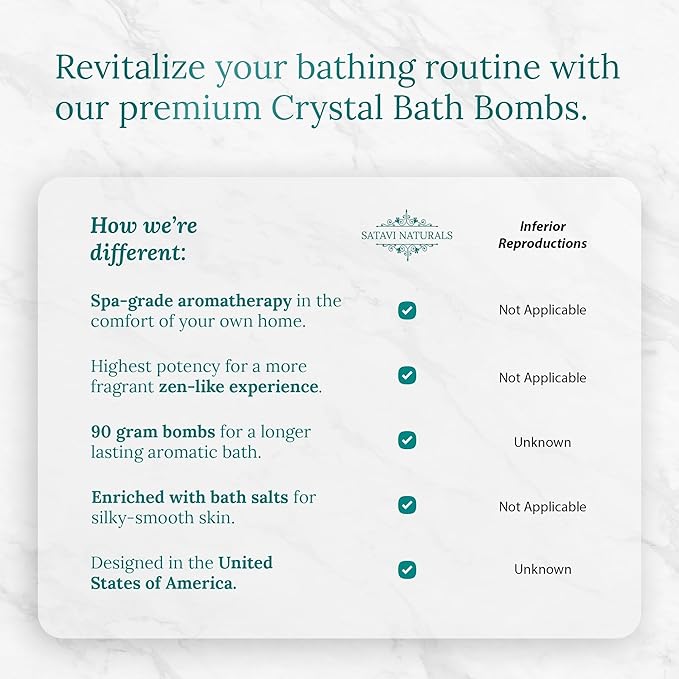 Crystal Bath Bombs Gift Set (6 Pack) – Luxurious Aromatherapy Bath Bombs with Nourishing Bath Salts | Lavender, Eucalyptus Mint & Citrus Blend | Spa Relaxation & Self Care Gifts for Women
