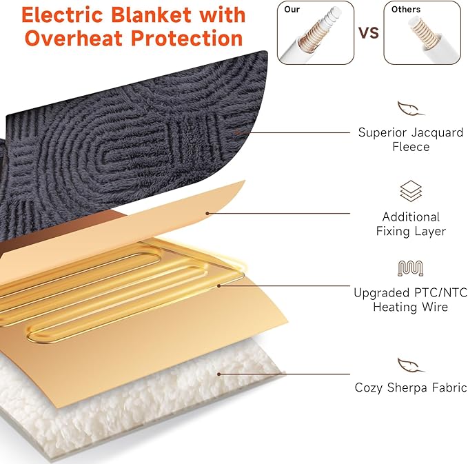 Heated Blanket King Size - 100"x90" Cozy Soft Jacquard Heating Blanket with 4 Heat Levels & 10 Hours Auto-Off, Jacquard Fleece, Overheating Protection, Warm Gifts, Grey