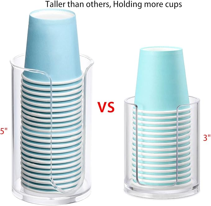 LoveBB Bathroom Cup Dispenser, 3oz-5oz Small Disposable Paper Cups Holder for Bathroom Vanity Countertop's Rinsing/Mouthwash Cups, Clear