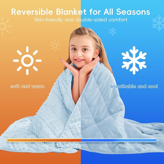 yescool Weighted Blanket 3 lb Light Blue Small Weighted Lap Blanket for Boys and Girls, Cooling Weighted Throws Blanket Minky Heavy Blankets, for 20-45lbs, 36 * 48in