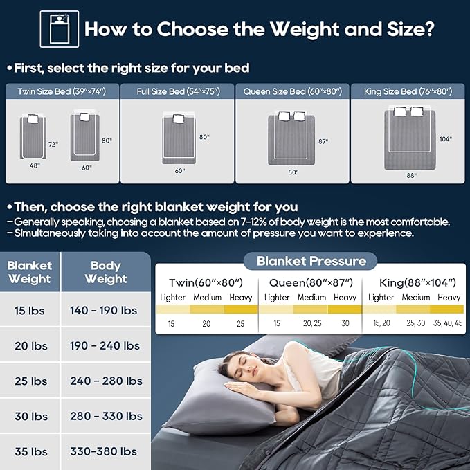 King Size Weighted Blanket 40lb(88''x104'' , Dual-Sided), Reversible Cozy Warm Velvet & Cooling Tencel Fabric King Weighted Blanket for Adults & Couples All Season Use - Carry Bag Included, Dark Grey