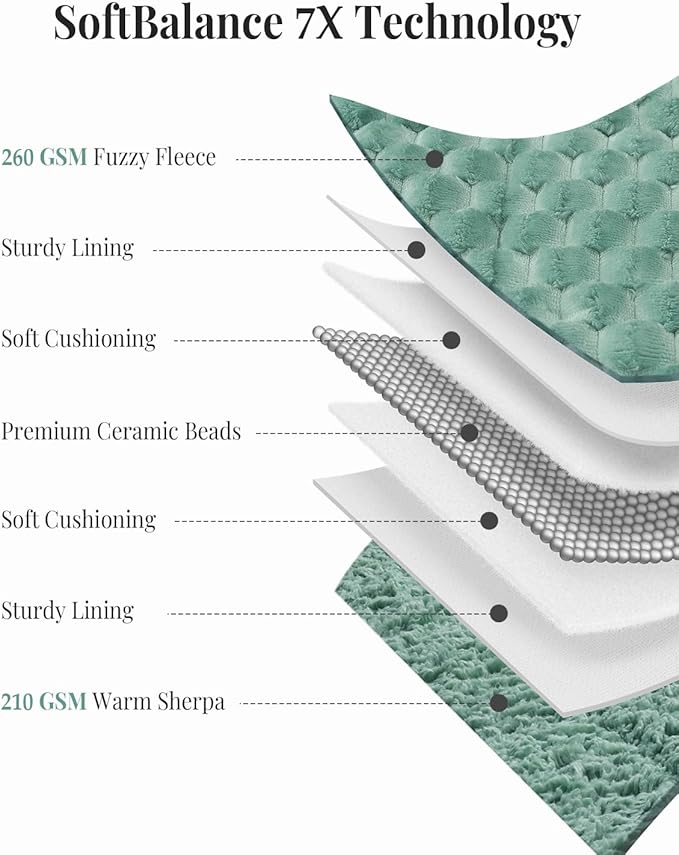 Topblan Sherpa Weighted Blanket for Adluts, Soft Cozy Jacquard Fleece Weighted Blankets Twin Size 12lbs, Thick Heavy Blanket for Sleeping, 48 x 72 inches, Sage Green