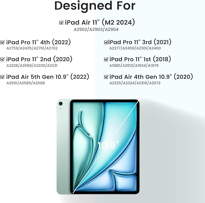 Keyboard Case for iPad Air 5th/4th Pro 11 inch, 7-Color Backlit Detachable Wireless Keyboard Case with Pencil Holder, Stand Folio Cover for Gen 2020/2022, Pro 4th/3rd/2nd/1st Gen, Green…