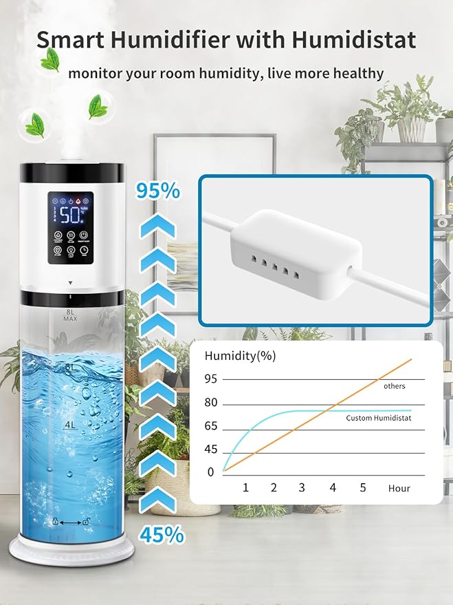 8L Humidifiers for Bedroom, 30dB Quiet, 500ft² Coverage, 60H Runtime, Top Fill, 3-in-1 Humidifier Large Room & Essential Oil Diffuser & Ambient Light, Sleep Mode, 16H Timer, Auto Shutoff Protection