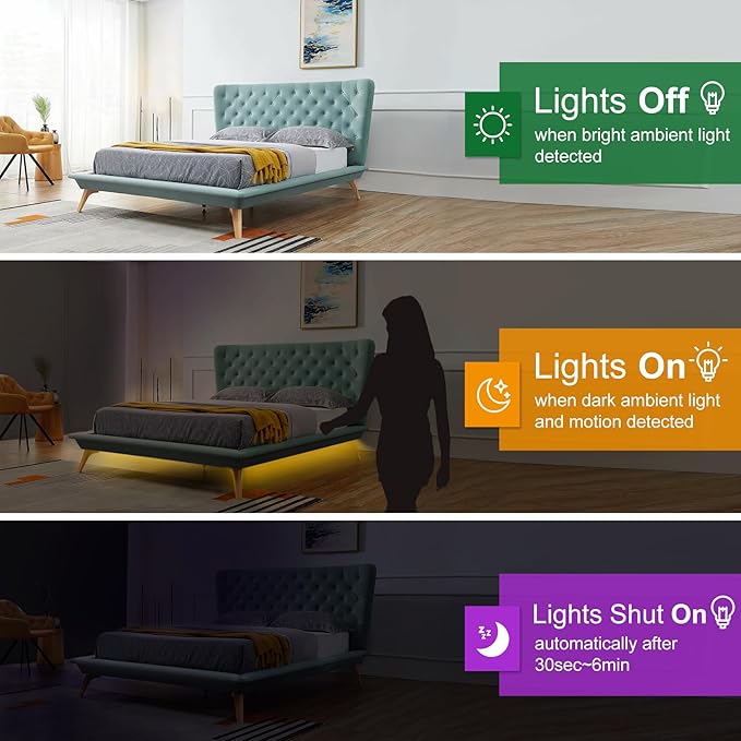 Vansky Motion Activated Bed Light, Flexible LED Strip Motion Sensor Night Light Bedside Lamp Illumination with Automatic Shut Off Timer (Warm Soft Glow)-Dual Light Strips Kit