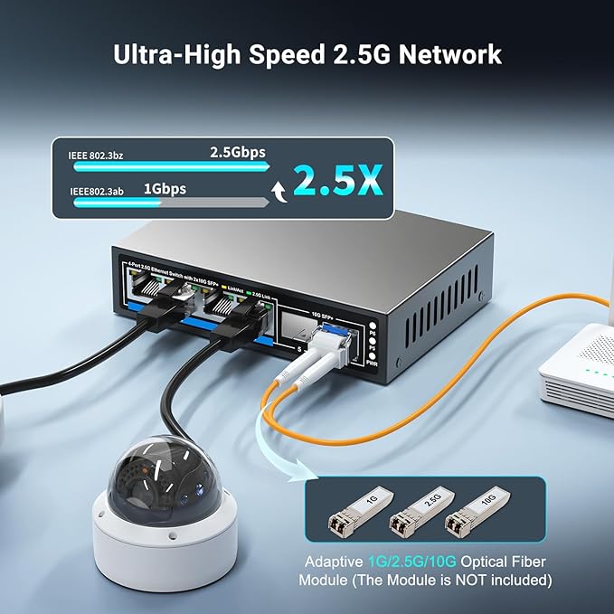 6 Ports 2.5Gb Unmanaged Ethernet Switch with 4* 2.5G Base-T Ports, 2* 10G SFP+ Ports. 2.5Gbps Network Switch for 2.5Gbps NAS/PC, WiFi6 Router, Wireless AP. Fanless Design, Plug and Play