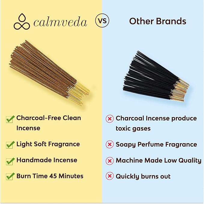 Candy Cinnamon Incense Stick Holiday - Incense (80 Sticks) Spicy, Creamy Vanilla and Flavorful Tangerine Incense | Charcoal Free, Made from Upcycled Flowers | Fall Incense Sticks for Holiday Fun