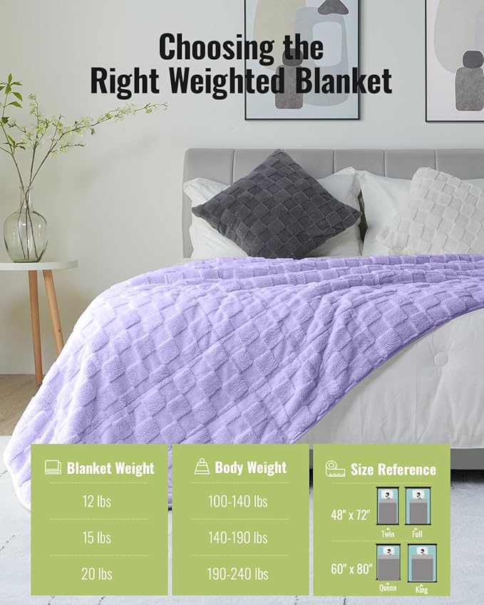 Uttermara Sherpa Fleece Weighted Blanket Queen Size 15lbs, 3D Jacquard Warm Sherpa Heavy Blanket for Adults, Soft Fuzzy Weighted Blankets for Couch Bed Sofa 60x80 Inches, Lavender Fog