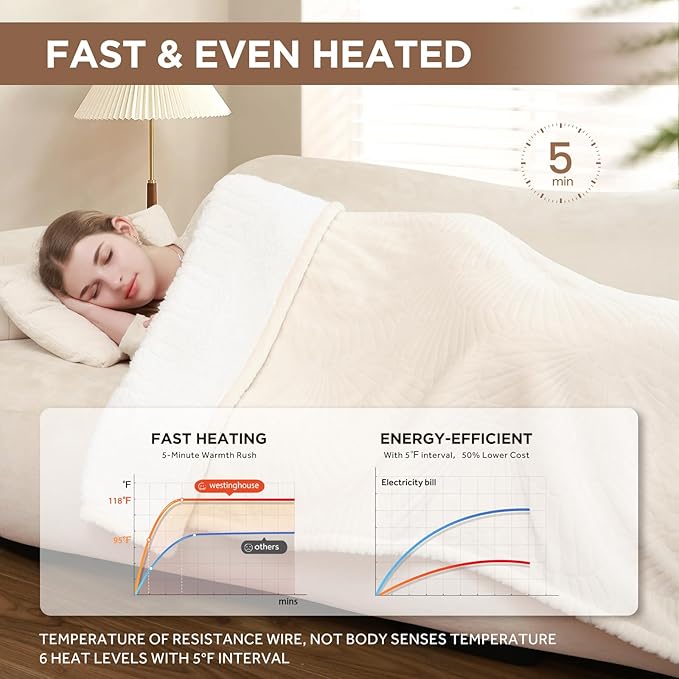 Westinghouse Electric Blanket Full, Flower Jacquard Heated Blanket Full Size with 10 Heating Levels and 1-12 Hours Auto-Off, Flannel to Sherpa Reversible, Machine Washable (72" x 84", Beige)