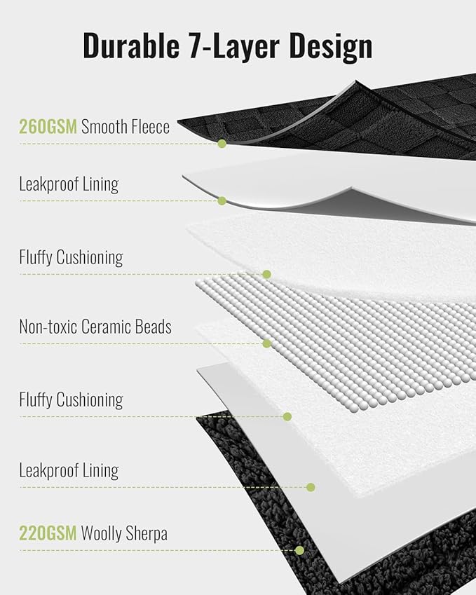 Uttermara Sherpa Fleece Weighted Blanket for Adults 15 lbs Queen Size, Dual Sided Warm 3D Jacquard Sherpa Heavy Blanket, Soft Fuzzy Weighted Blankets for Couch Bed Sofa, 60 x 80 inches Black