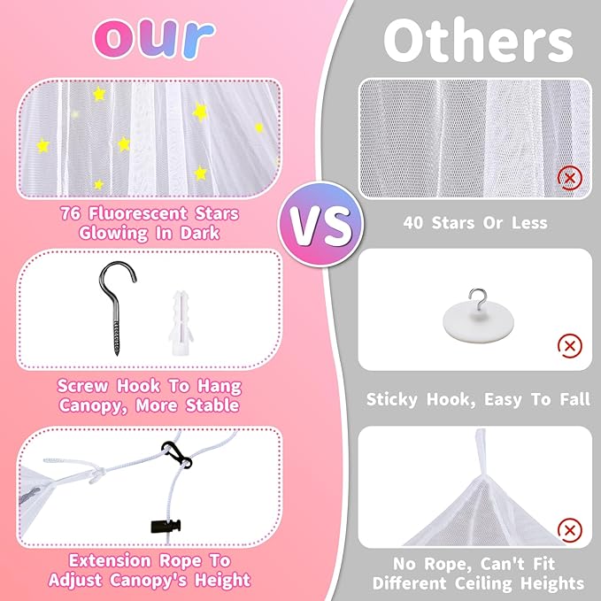 South to East Bed Canopy for Girls with Glowing Stars, Princess Canopy Bed Curtains for Kids, Starry Net Canopy for Girls Room Decor, Kids Bed Canopy for Single, Twin, Full, Queen Size Bed