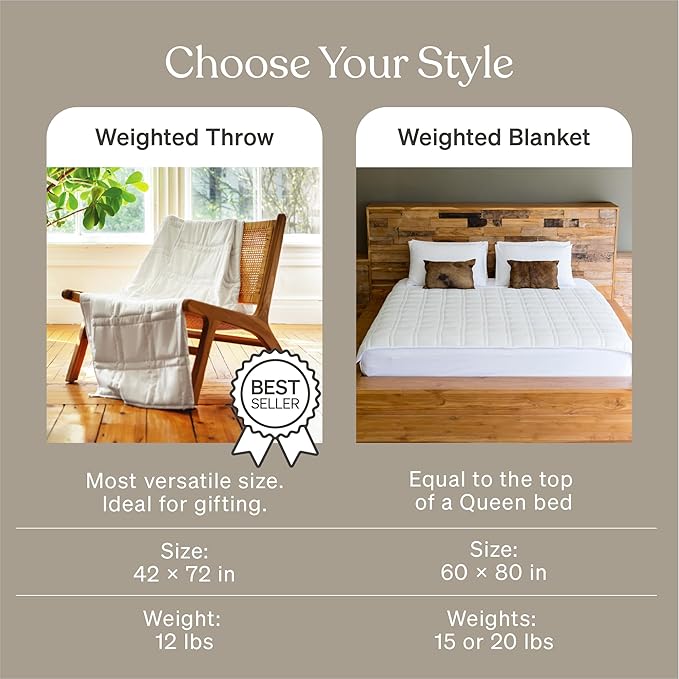 Baloo Weighted Blanket for Adults 12 lb Throw (Pebble White, 42"x72") | Cool & 100% Cotton | Machine Washable & Dryer Safe | Glass Microbead Fill
