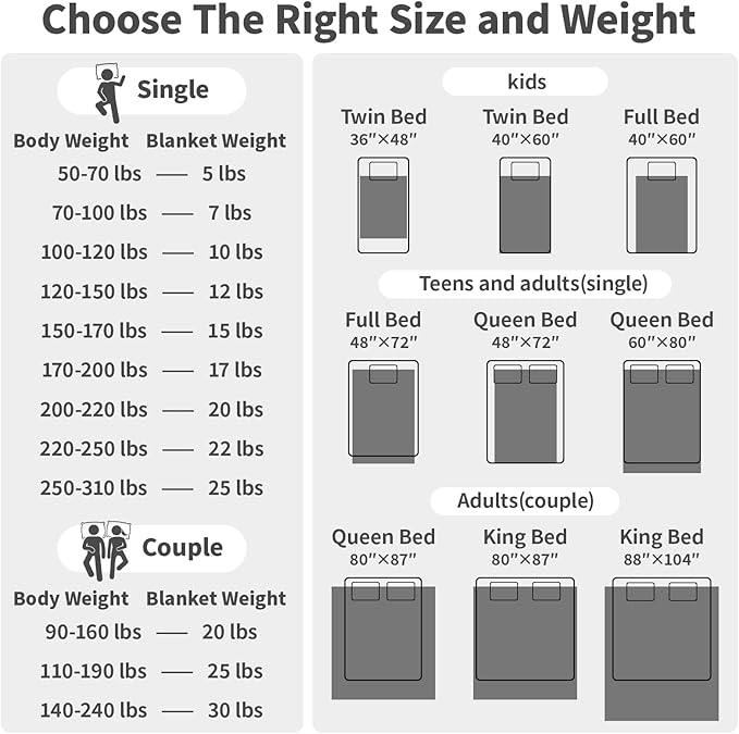 Weighted Blanket Queen Size (60"x80" 20lbs),Ultra Soft and Cozy Cooling Weighted Blanket Queen Size for Adult,Heavy Blanket with Machine Washable Soft Blanket, Stone Grey