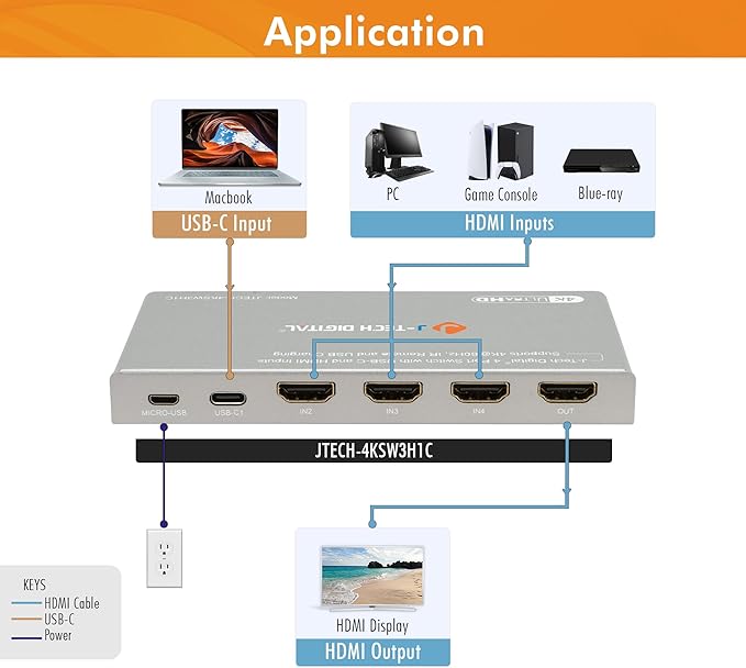 J-Tech Digital 4K 60Hz 4x1 HDMI & USB-C Switch | 3 HDMI + 1 USB-C Input, 1 HDMI Output | Compatible w/HDR & Dolby Vision | IR Remote, Auto Switch, CEC, Digital Audio [JTECH-4KSW3H1C]