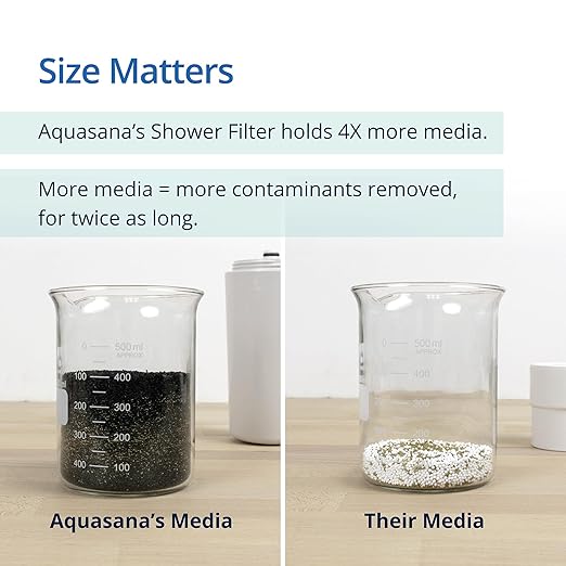 Aquasana Shower Filter | Dermatologist-recommended for softer, healthier skin & hair | Proven to reduce 90% of chlorine for 6 months | High pressure | Handheld wand shower head | AQ-4105