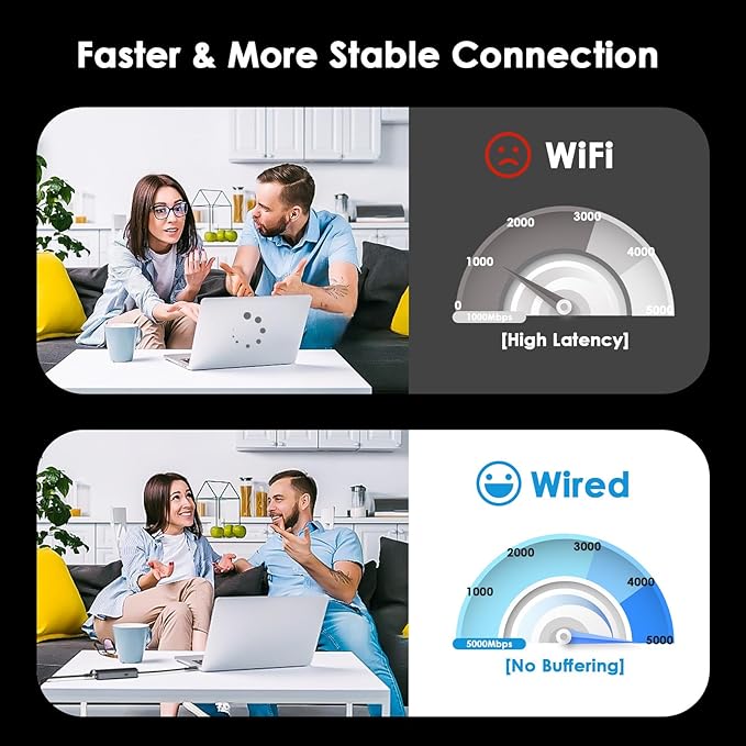 WAVLINK USB-C to Ethernet Adapter with 95W PD - 5Gbps High-Speed, Driver-Free Type-C to RJ45 Ethernet LAN Network Adapter Thunderbolt 5/4/3 Compatible for MacBook Pro/Air, iPad Pro, Dell XPS