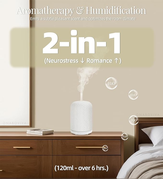 Essential Oil Diffuser – 2.4MHz Ultrasonic Aromatherapy Diffuser, Health Night Light, Timer & Auto Shut-Off, BPA-Free, 120ml Ceramic Oil Diffuser for Bedroom, Office, Spa, Yoga