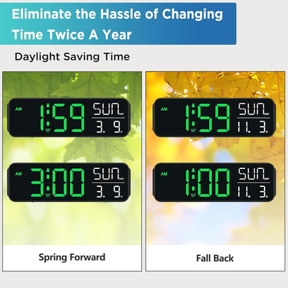 Peakeep Large Display Digital Alarm Clock for Bedrooms, Date Day of Week Desk Table Clocks for Living Room Office, Dimmable Plug in Electric Clock, 5 Volumes, Loud, Auto DST