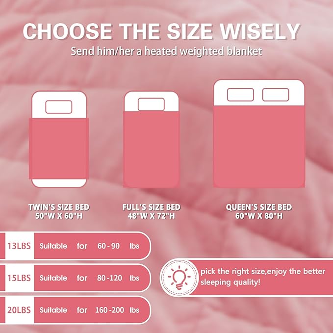 CYMULA Heated Weighted Blanket for Adults, Weighted Heated Blanket 48" x 72", 15lbs Sherpa Fleece Weighted Electric Blanket Soft Heating Blanket with 10 Heating Levels & 1-8 Hours Auto Off, Pink