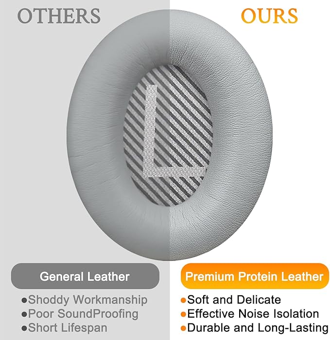 SoloWIT Ear Pads Cushions Replacement, Earpads for Bose QuietComfort 35 (QC35) and Quiet Comfort 35 II (QC35 II) Over-Ear Headphones, Softer Leather, Noise Isolation Foam - PL Silver