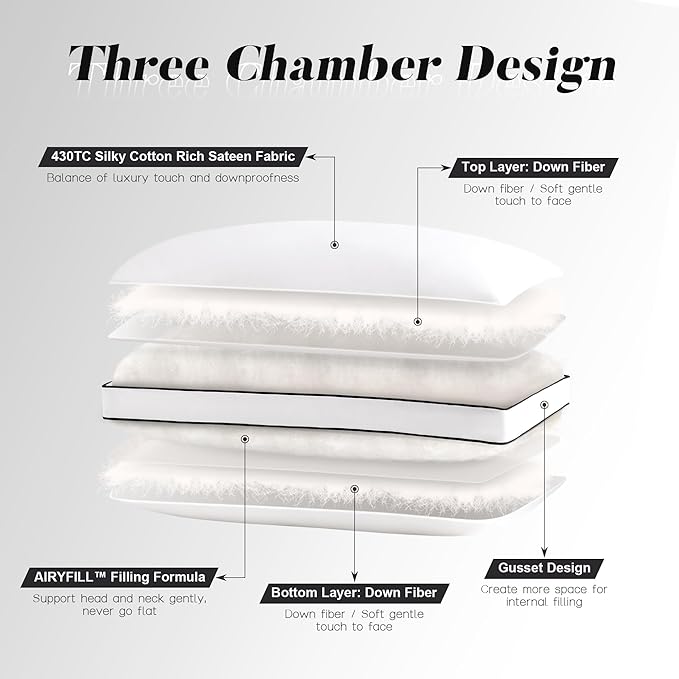 Feather Down Pillows Standard Size Set of 2 with Gusset, Luxury Hotel Collection Bed Pillow 2 Pack, Down Surrounded Gusseted Pillows for Sleeping, Fluffy for Side, Back Sleepers 20x26 in.