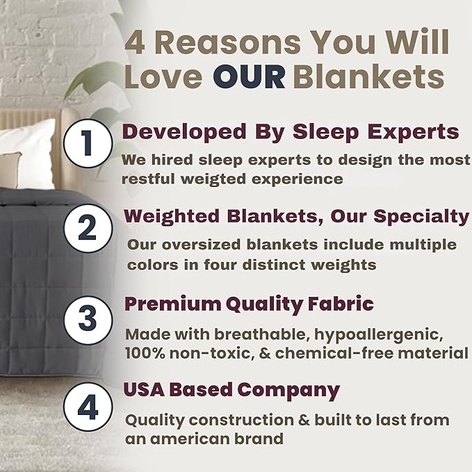 HomeSmart Products Weighted Blanket Queen Size 40lbs - Extra Heavy Blanket, Breathable Soft Fabric, Grey