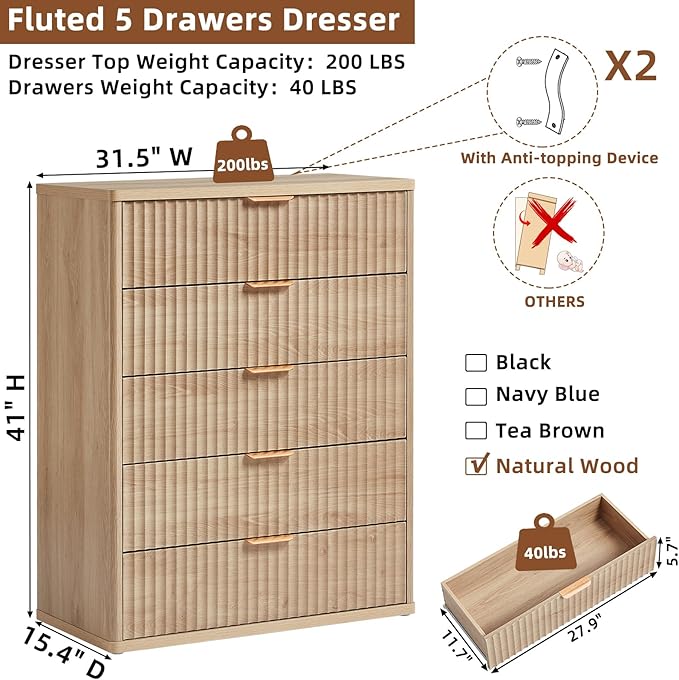 LEYAOYAO Fluted 5 Drawers Dresser Set of 2, 41" Tall Modern Chest of Drawers with Metal Handle, Curved Profile Dresser TV Stand, Wooden Drawer Organizer for Bedroom, Living Room, Hallway, Navy Blue