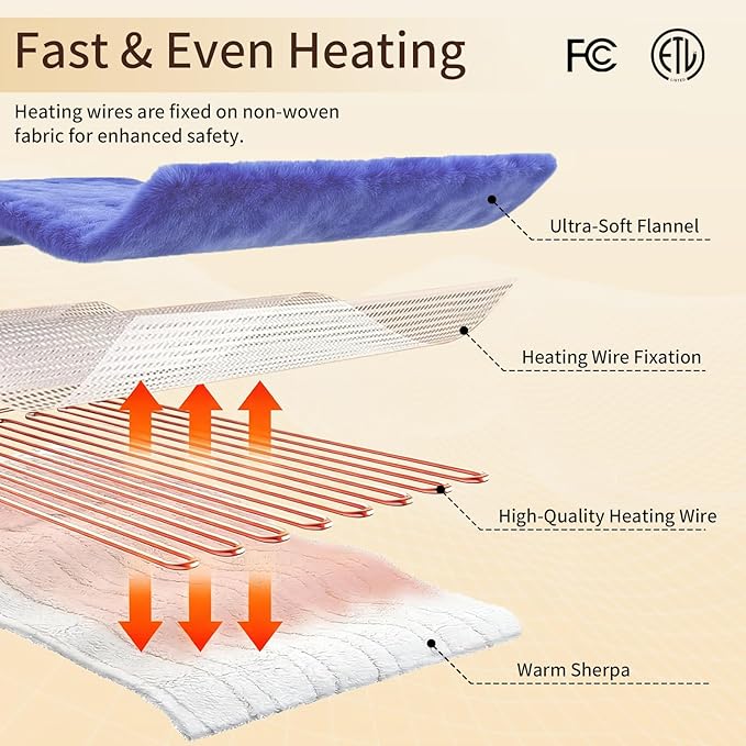 Heated Blanket 72"x84" Full Size, Dual-Sided with Soft Flannel & Sherpa Fabric, Electric Blanket with 9 Heating Levels & 2-10 Hours Auto Off, Machine Washable, Purple