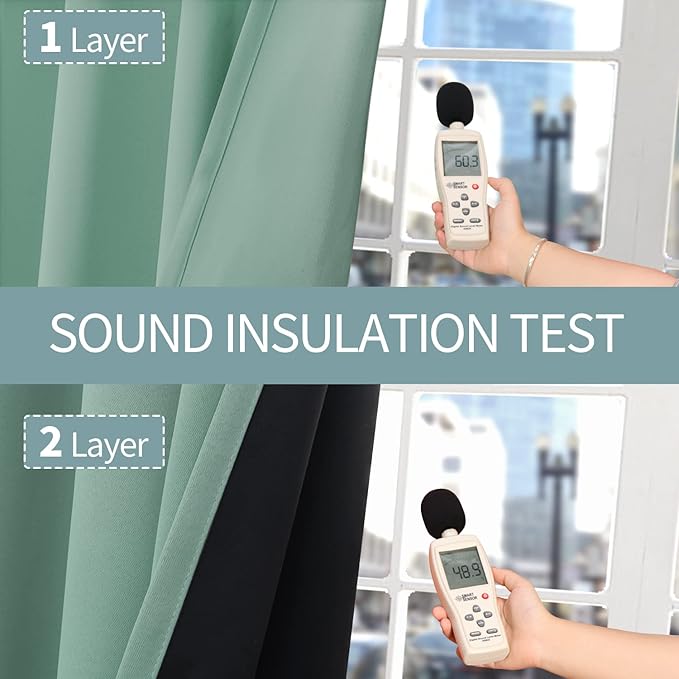 BGment Thermal Insulated 100% Blackout Curtains for Bedroom with Black Liner, Double Layer Full Room Darkening Noise Reducing Grommet Curtain (52 x 72 Inch, Frosty Green, 2 Panels)