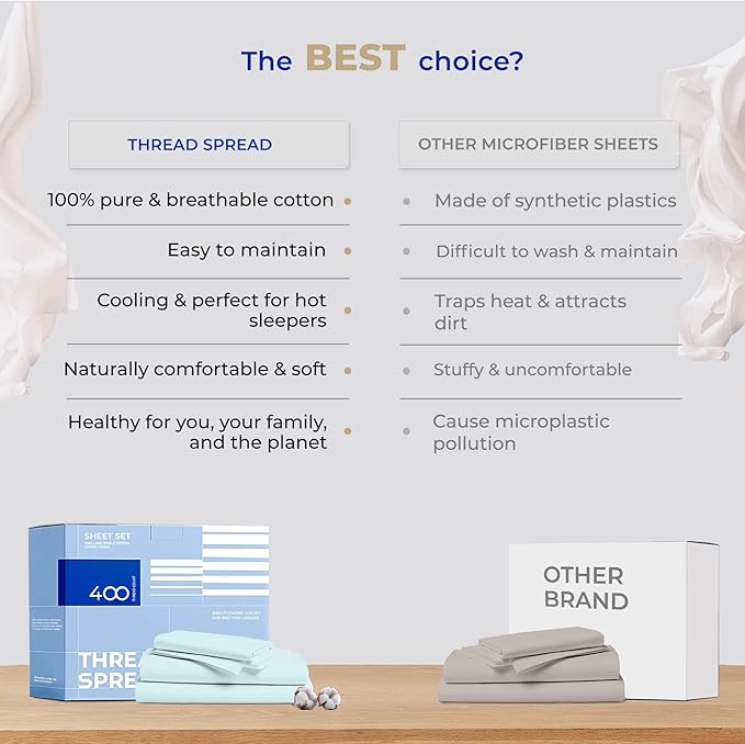 THREAD SPREAD 100% Cotton Bed Sheets Twin XL Set - 400 Thread Count Cotton Twin XL Sheets Only, 3 PC Set (Sea Foam), Soft, Breathable, Cooling, Sateen Weave 16" Deep Pocket Bedsheet for Hot Sleepers