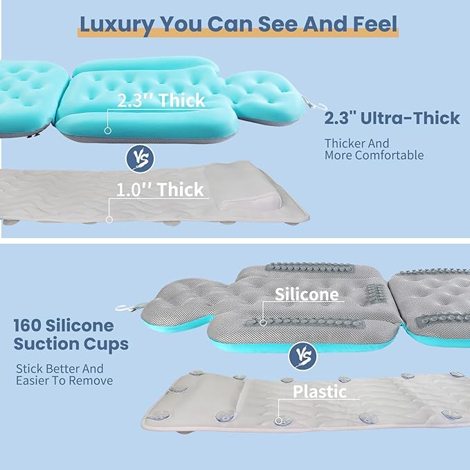 Luxury Bath Cushion, Full Body Bathtub Pillow with 160 Suction Cups, Bath Mat for Head and Neck Support, with Laundry Bag (Blue, 51.2" x 16.2")