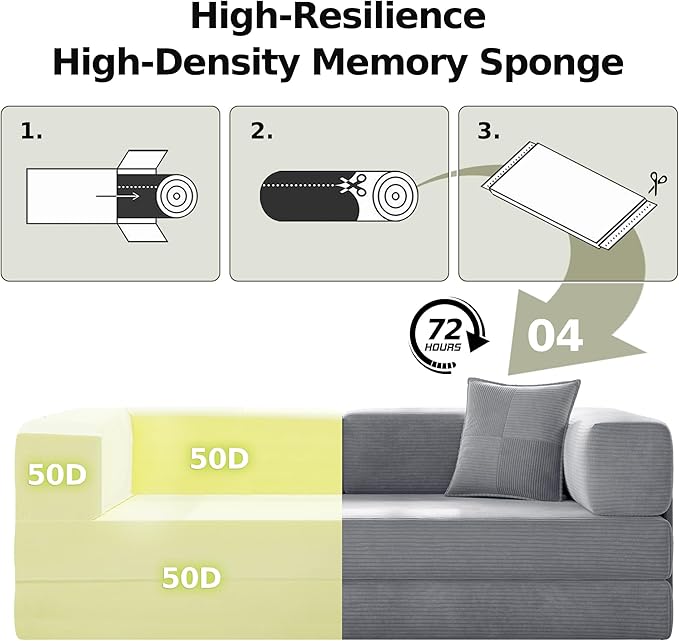 78.8" Convertible Futon Sofa Bed,Corduroy Futon Couch with Storage Pocket,Folding Pull Out Sofa,No Assembly Boneless Couch for Living Room,Grey