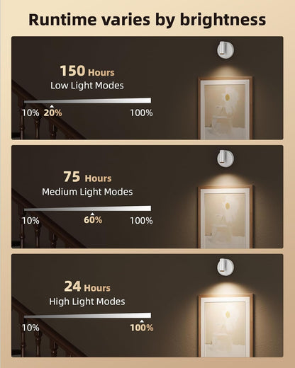 EZVALO Spot Lights Indoor,5500mAh Rechargeable Plants Spotlights with Remote,Wireless Mini Art Accent Spot Lights with Timer＆Dimmable, 3CCT, Uplights Indoor for Plants,Display,Artwork(4Pack-White)