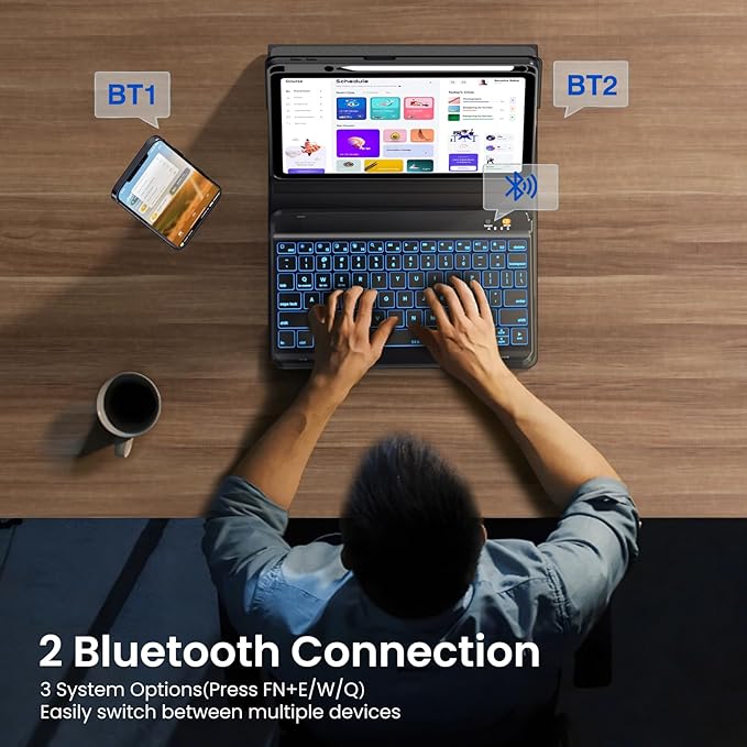 Keyboard Case for iPad Air 5th/4th Pro 11 inch, 7-Color Backlit Detachable Wireless Keyboard Case with Pencil Holder, Stand Folio Cover for Gen 2020/2022, Pro 4th/3rd/2nd/1st Gen, Black