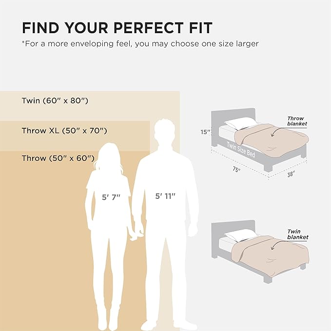 Bedsure GentleSoft Fleece Throw XL Blanket Brown - 300GSM Soft Lightweight Plush Cozy Blankets for Bed, Sofa, Couch, Travel, Camping, 50x70 inches