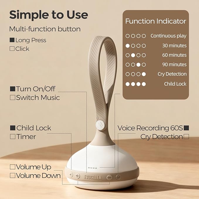EVOCELER | Portable White Noise Sound Machine for Babies and Kids | Auto Cry Detection | 9 Soothing Sounds | Sleep Soother | Voice Recording | 15H Battery | Travel | Baby Registry Gift | Stroller Clip