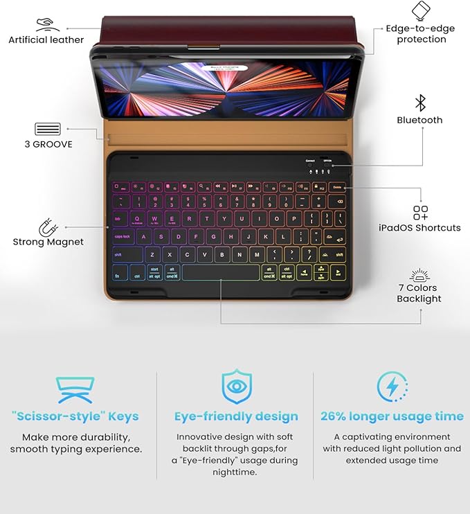 Leather Keyboard Case for iPad Air 5th 4th Generation 10.9 inch Pro 11 1st/2nd/3rd/4th, 7 Color Backlight BT Keyboard Folio with Pencil Holder 2022 2021 2020 2018 (Wine)