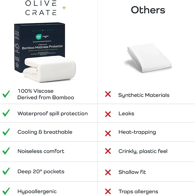 Olive + Crate 100% Viscose Bamboo Mattress Protector - Eco-Concious Cooling Mattress Cover - Waterproof Hypoallergenic Protection - Breathable Twin XL Shield Against Dust & Spills
